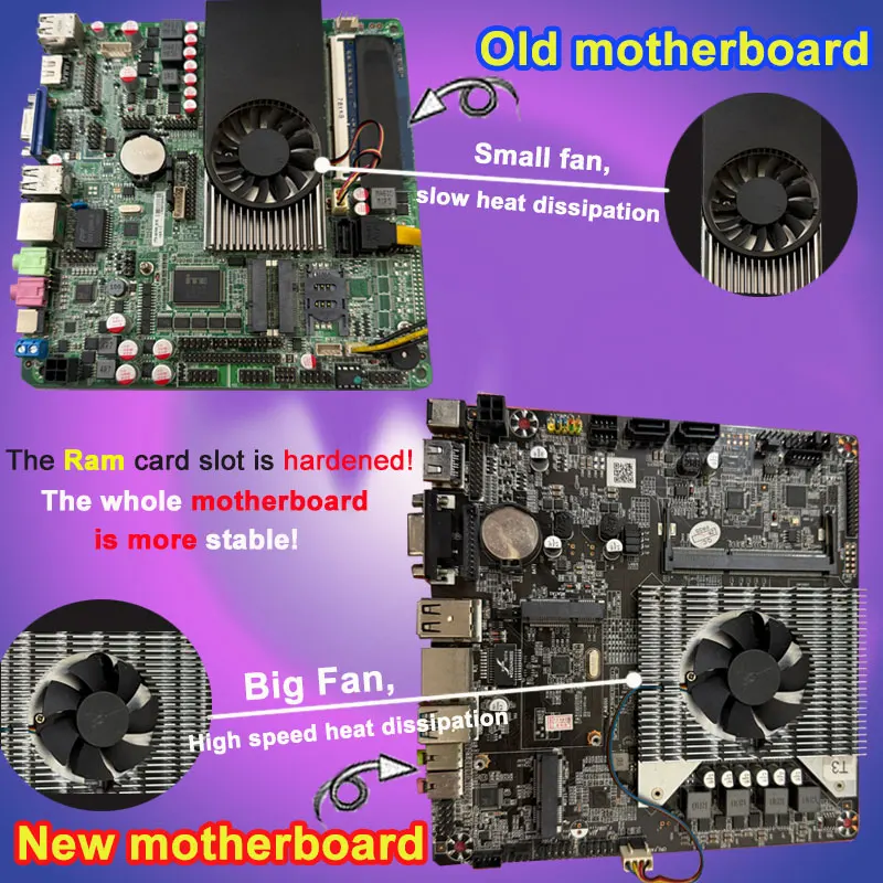 Gaming Console All In One - X88 Pro All in One Retro