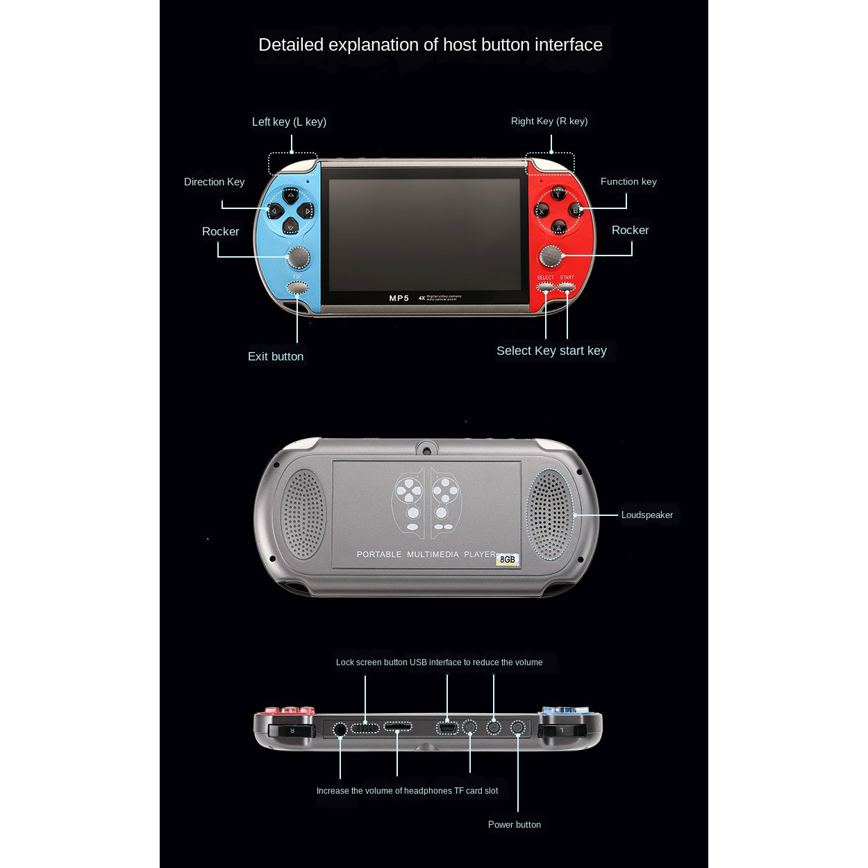 Gaming Portable Handheld Retro - Gaming Console Old School 评论和价格