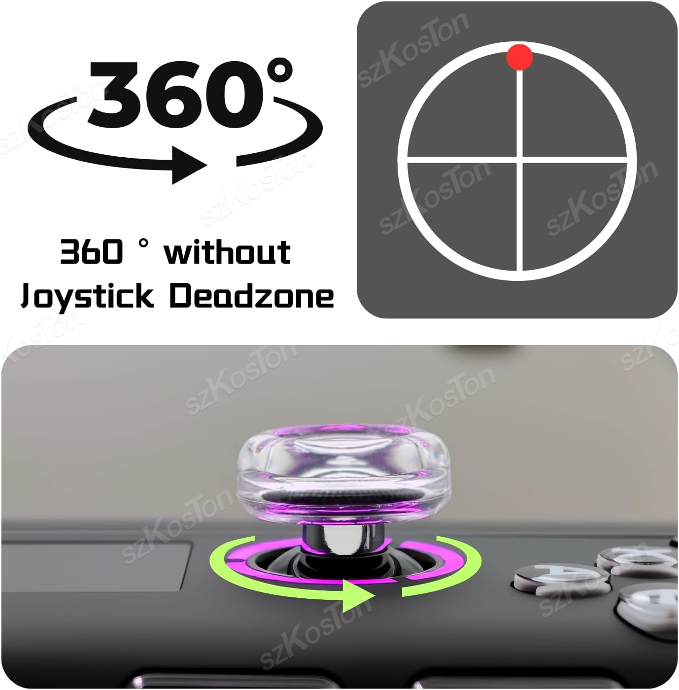 2PCS Liquid Silicone Joystick  - Gaming Console Lenovo Legion Go 评论和价格