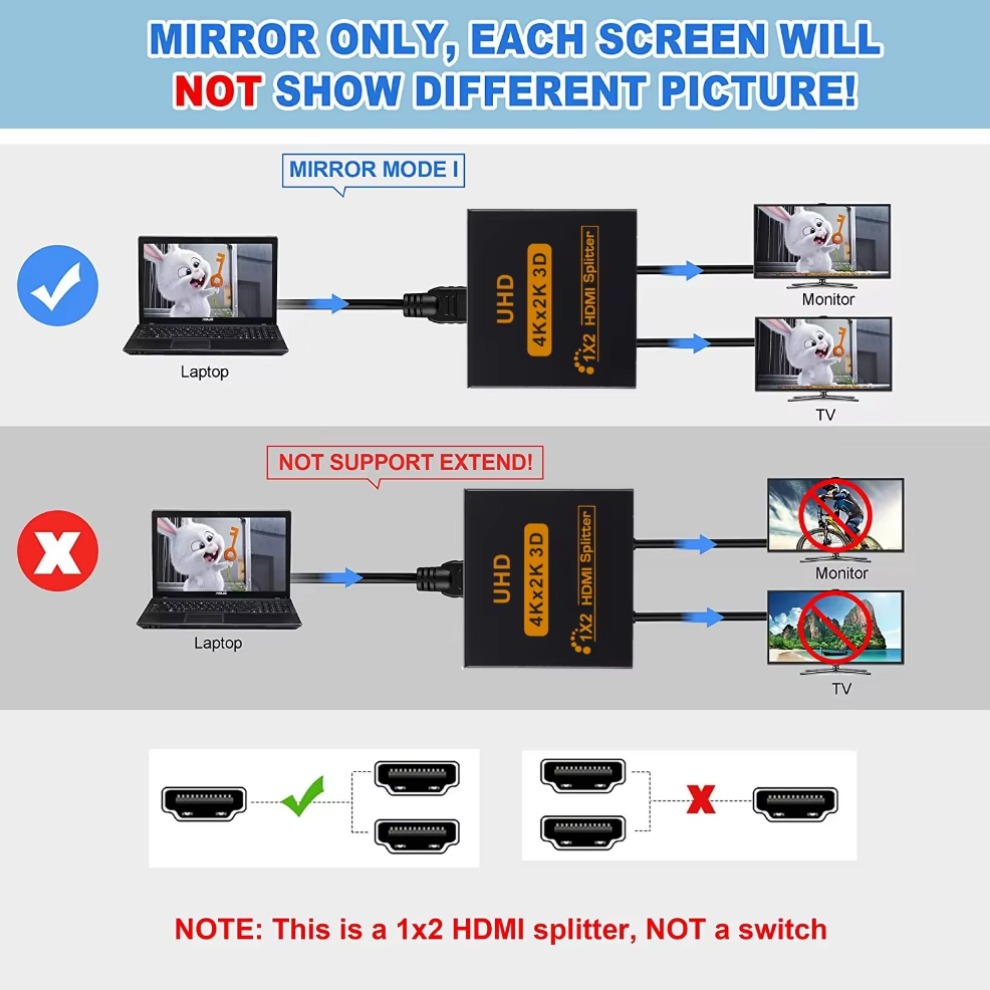 LccKaa 1 in 2 Out HDMI-compati - Gaming Console All In One 评论和价格