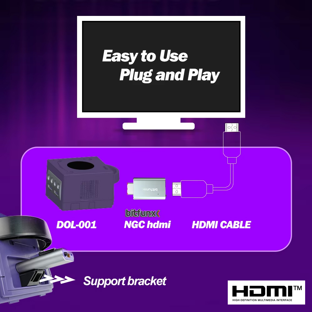 Bitfunx GC Video HDMI™ Adapter - Gaming Console All In One 评论和价格