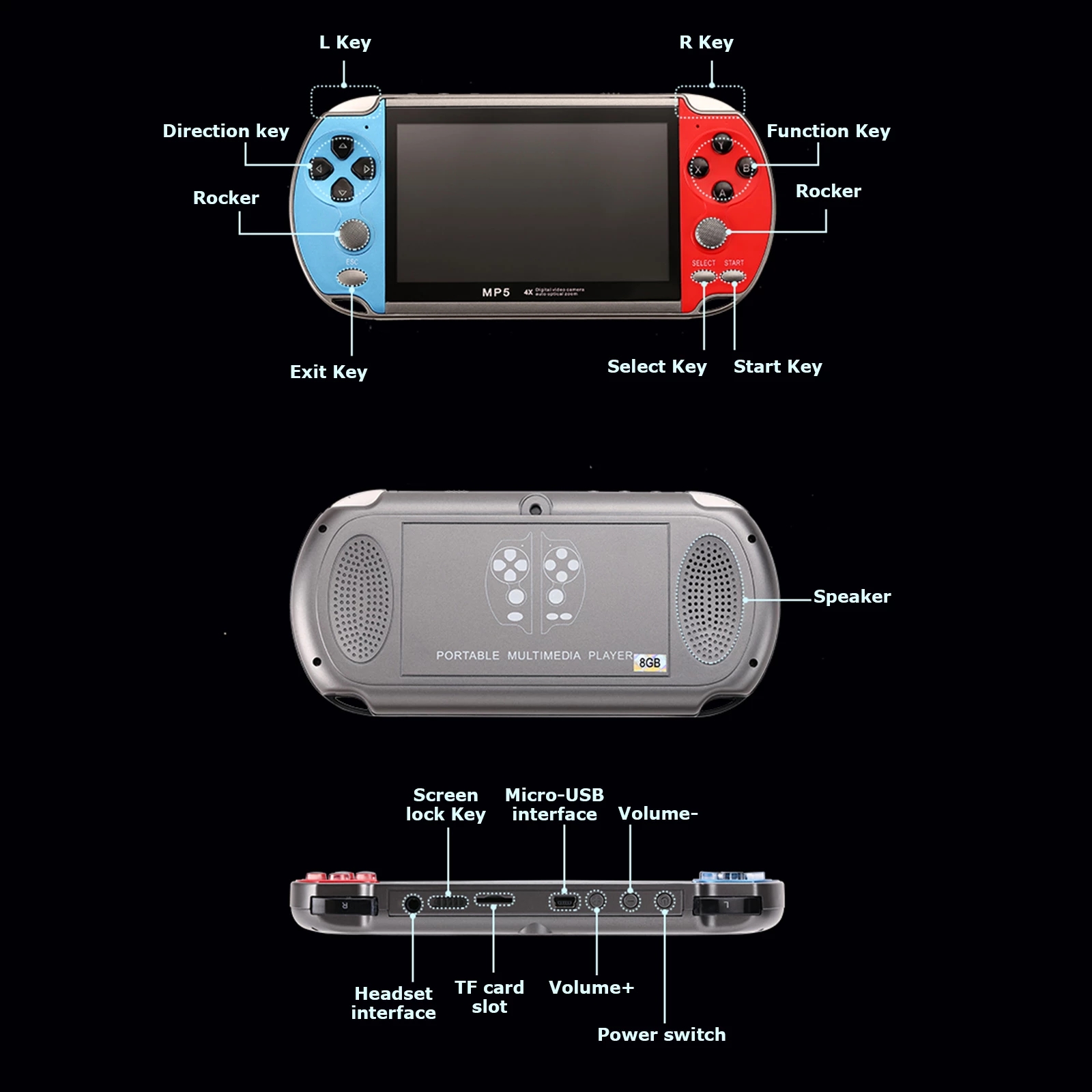 Handheld Portable Mini Retro V - Gaming Console Old School 评论和价格