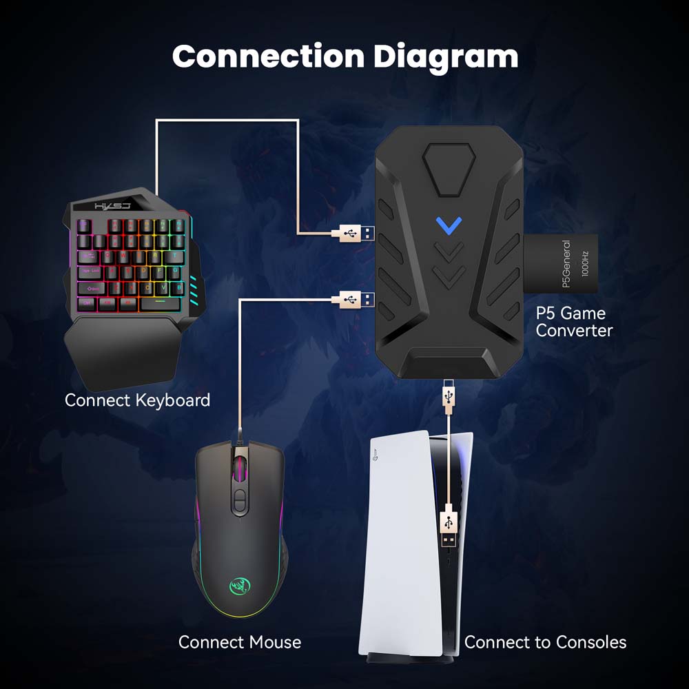 for PS5 Gaming Keyboard Mouse  - Gaming Console Ps5 评论和价格