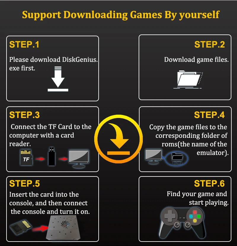X88 Pro All in One Retro Gamin - Gaming Console All In One 评论和价格