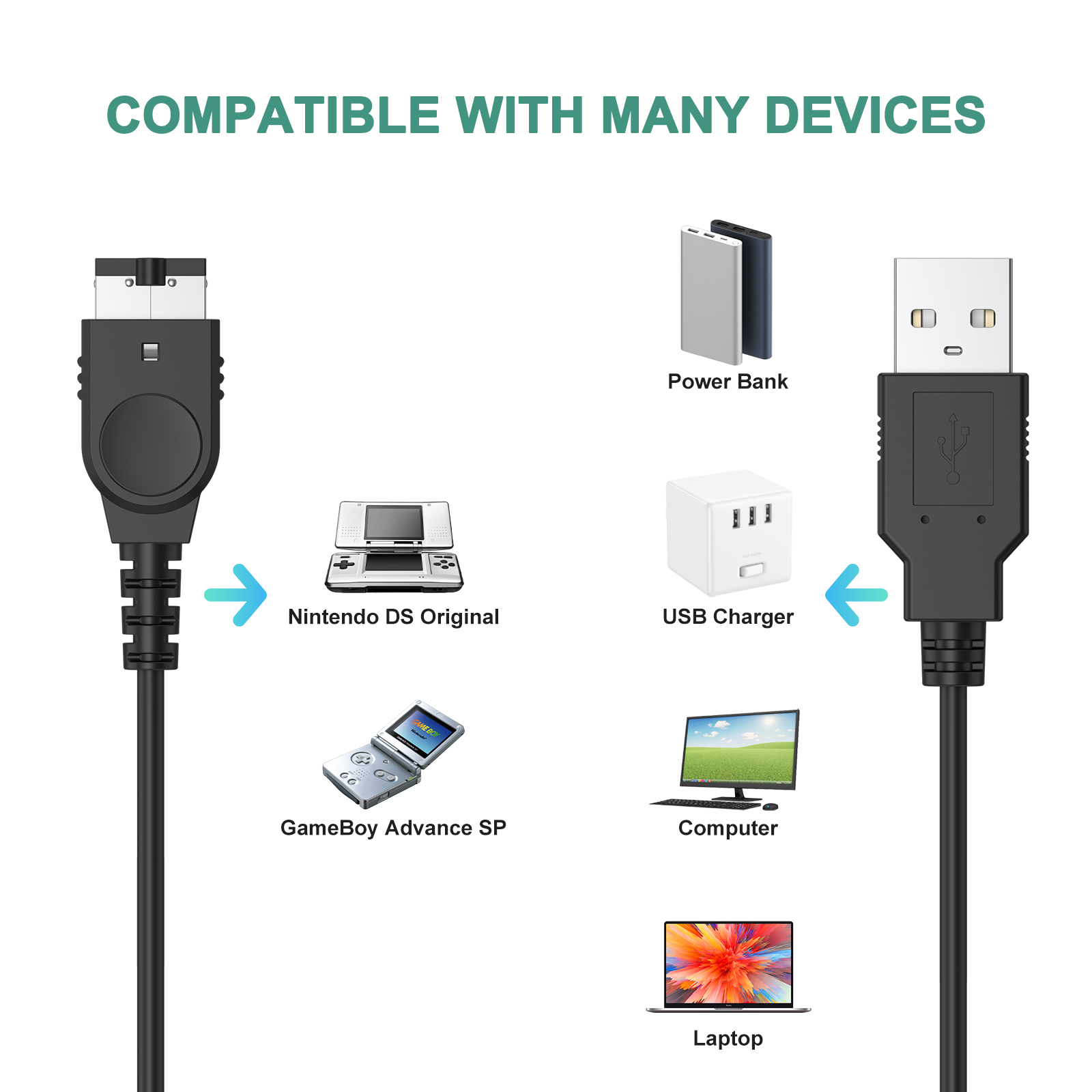 1.2M USB Charging Power Cable  - Gaming Console Usb 评论和价格