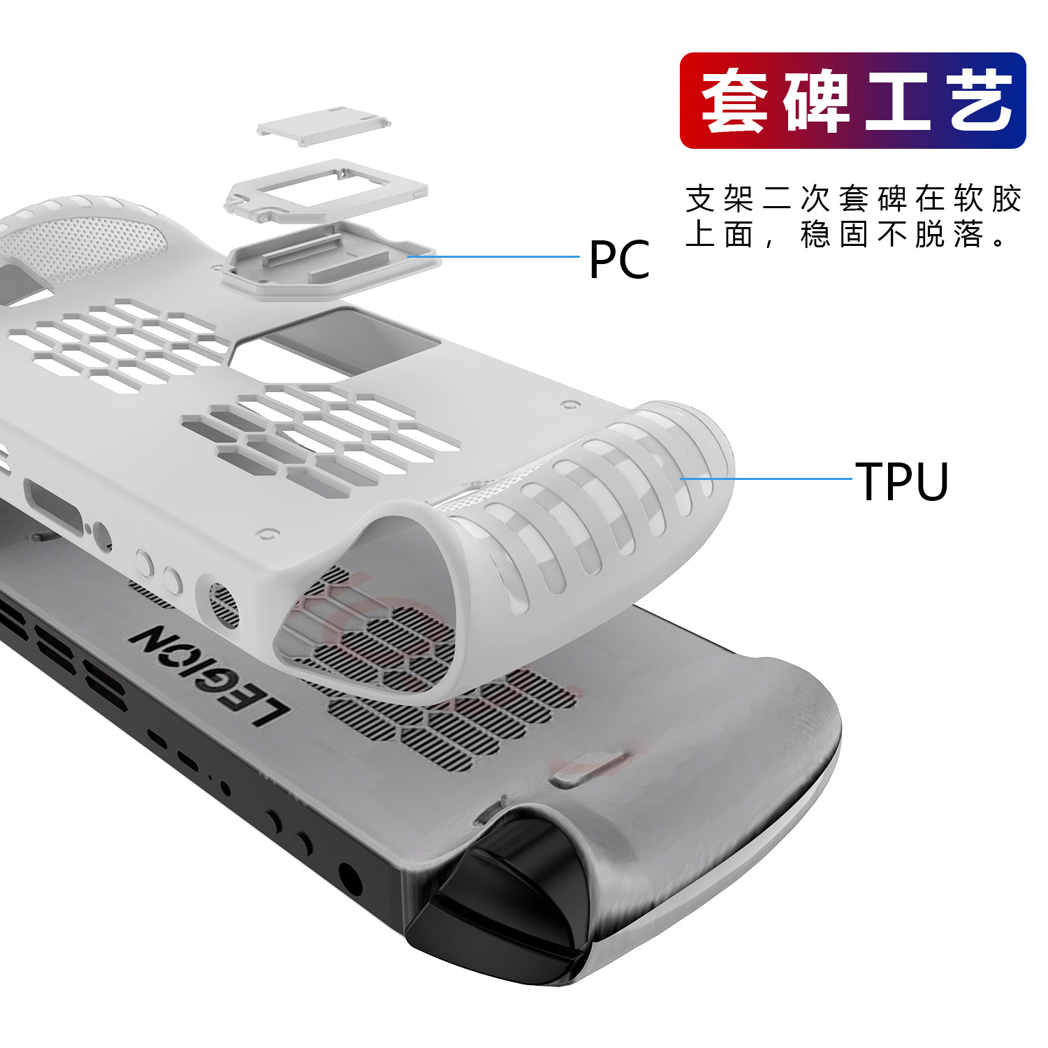 TPU Case for Lenovo Legion Go  - Gaming Console Lenovo Legion Go 评论和价格