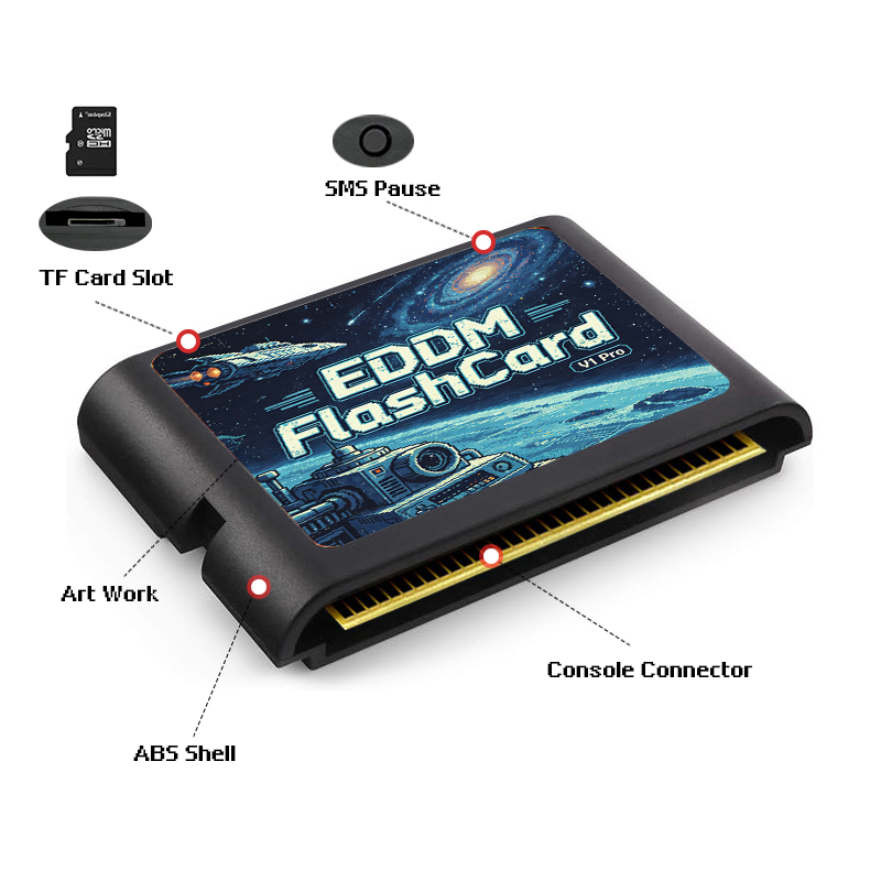 3000 In 1 EDMD Game Cartridge  - Gaming Console Genesis 评论和价格