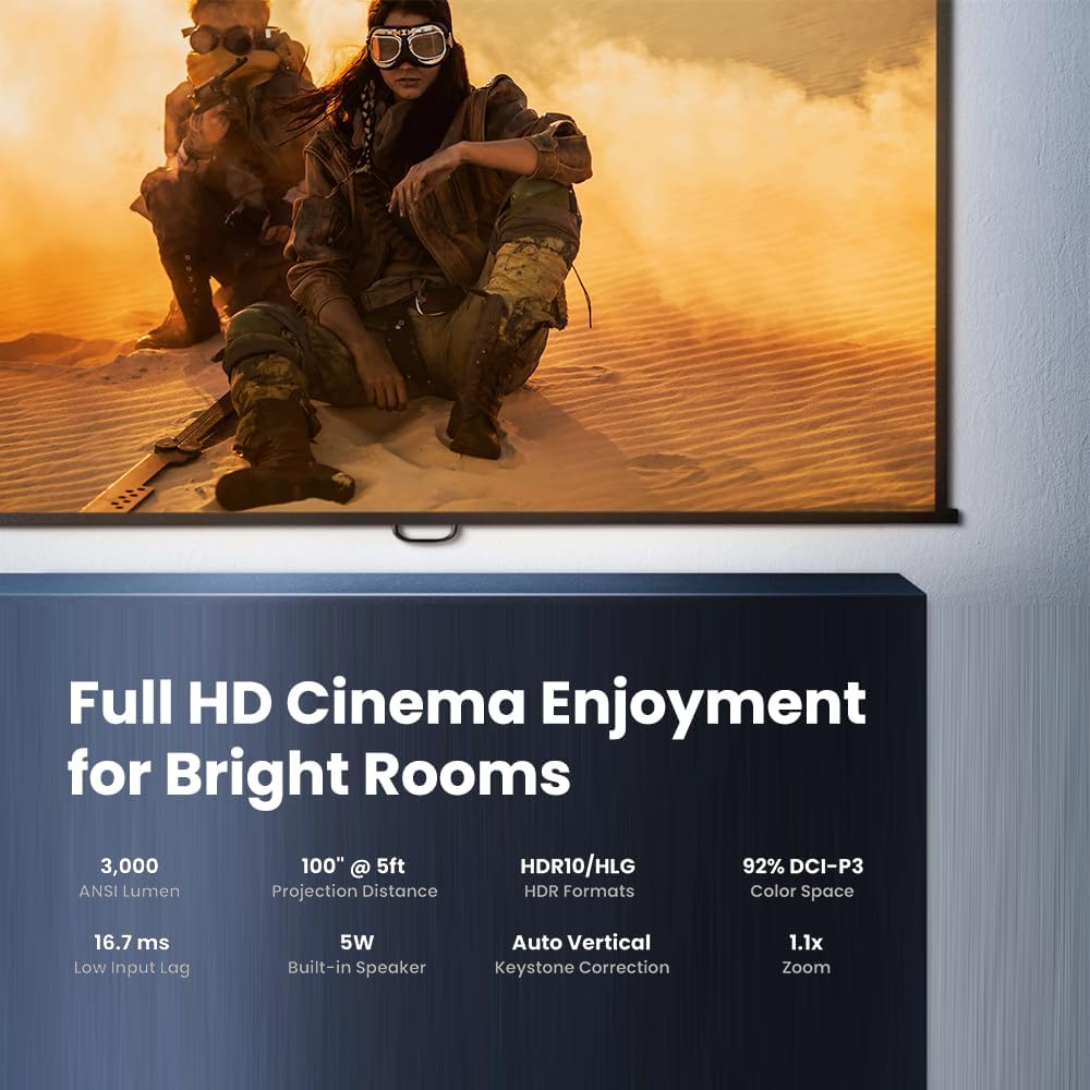 BenQ TH671ST 3000 Lumens 1080p - Gaming Console Years 评论和价格